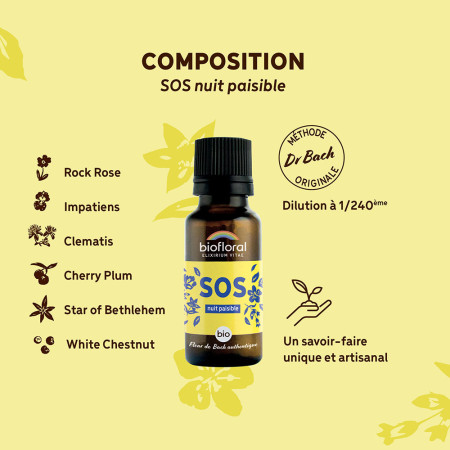 Granules SOS Secours Nuit paisible aux Fleurs de Bach composition