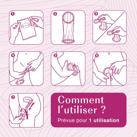 Préservatif féminin Ormelle