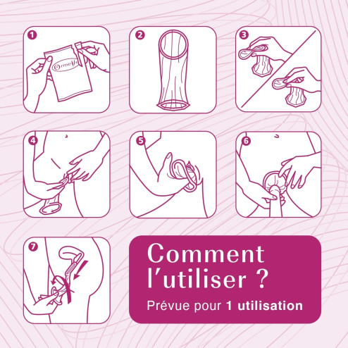 Préservatif féminin Ormelle