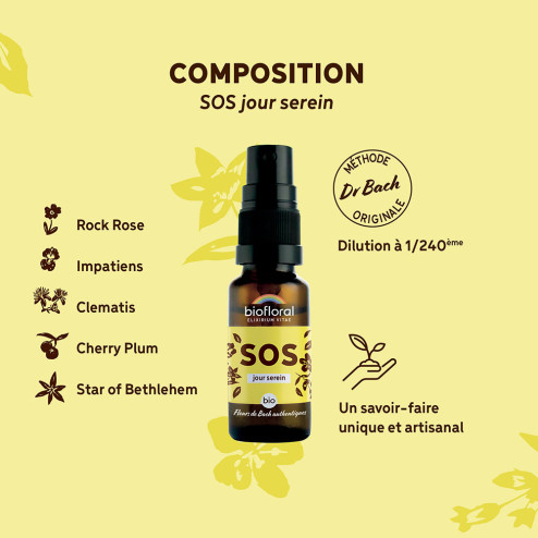 Spray secours Jour Serein - Complexe n°40 aux Fleurs de Bach