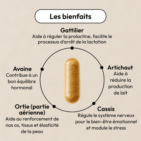 Complément alimentaire No Milk Equilibrist 3