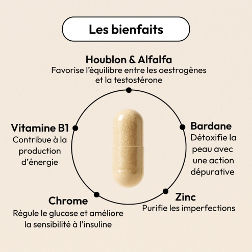 Complément alimentaire Opéka Equilibrist 4