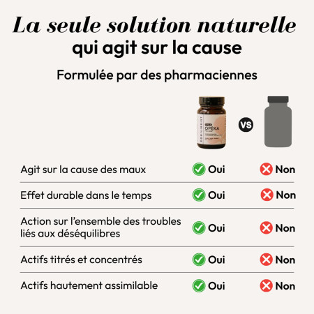 Complément alimentaire Opéka Equilibrist 6