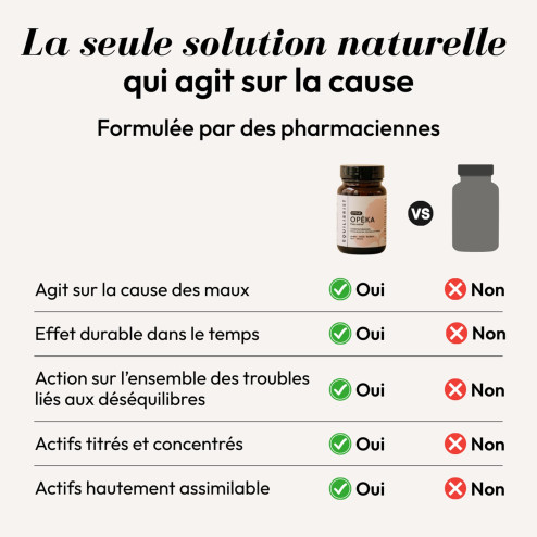 Complément alimentaire Opéka Equilibrist 6