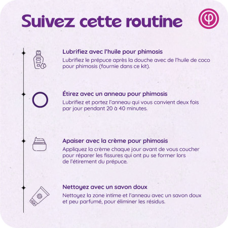Kit Phimosis - Anneaux + huile + crème