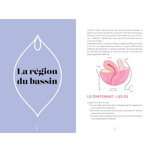 Livre Love ta vulve Livre Love ta vulve