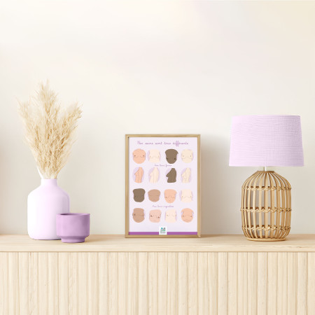 Poster A4 illustration Nos seins sont tous différents