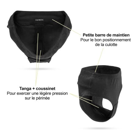 culotte fuite urinaire
