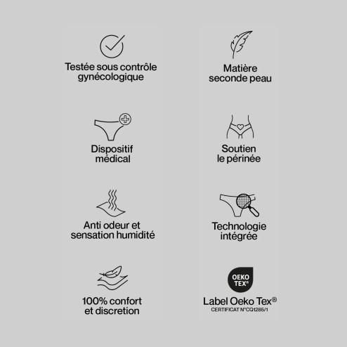 culotte fuite urinaire