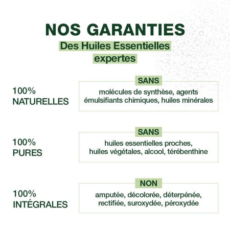 Aromaforce spray gorge bio