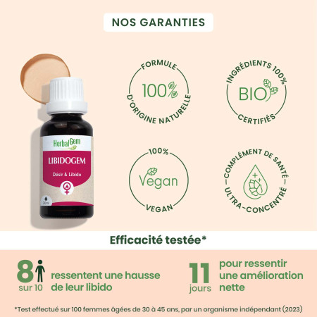 Complexe Gemmothérapie Libidogem bio - Désir & Libido