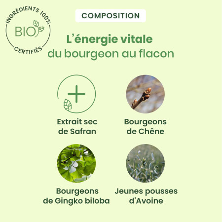 Complexe Gemmothérapie Libidogem bio - Désir & Libido