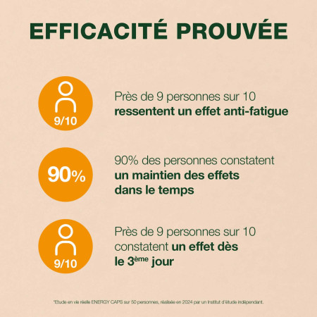 Capsules Energy Aromaboost