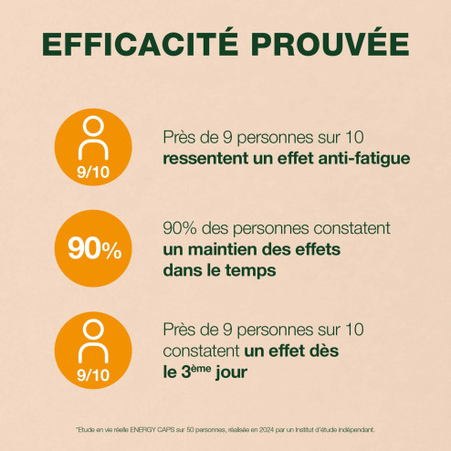 Capsules Energy Aromaboost