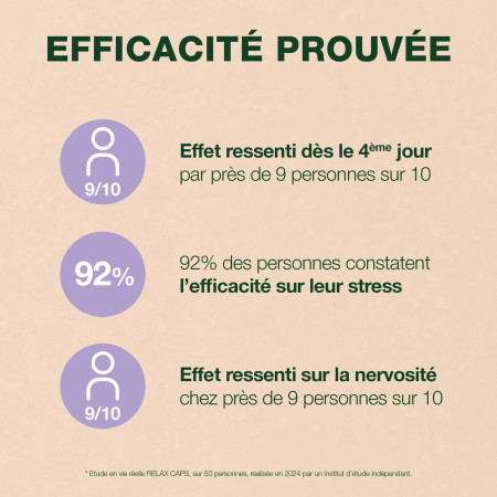 Capsules Relax Aromaboost