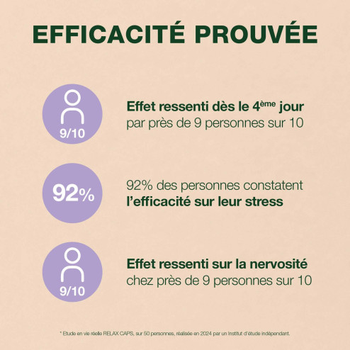 Capsules Relax Aromaboost