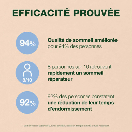 Capsules Sleep Aromaboost