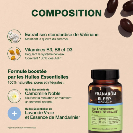 Capsules Sleep Aromaboost