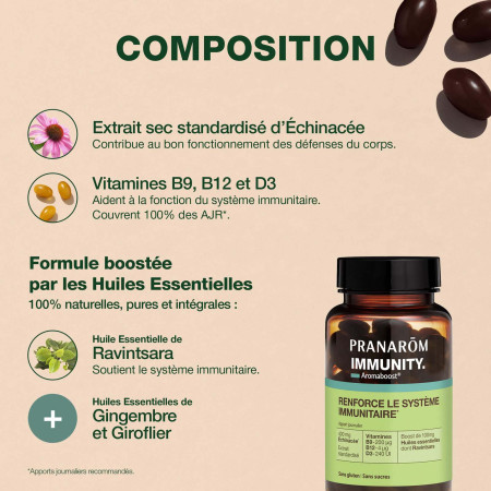 Capsules Immunity Aromaboost