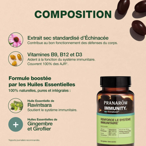 Capsules Immunity Aromaboost