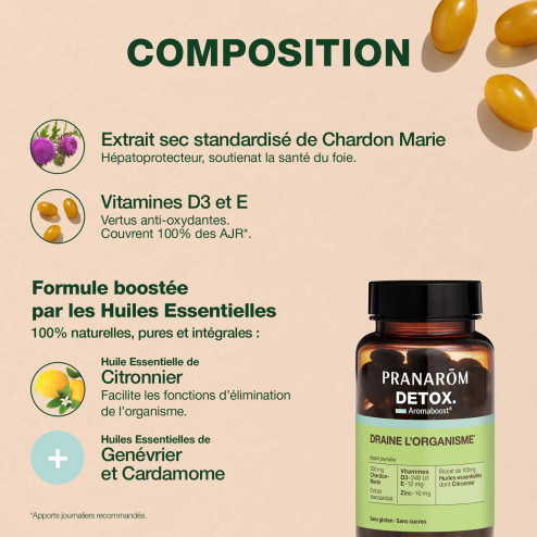 Capsules Detox Aromaboost
