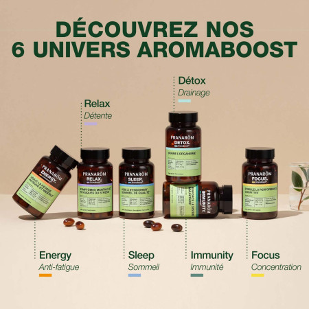 Capsules Detox Aromaboost