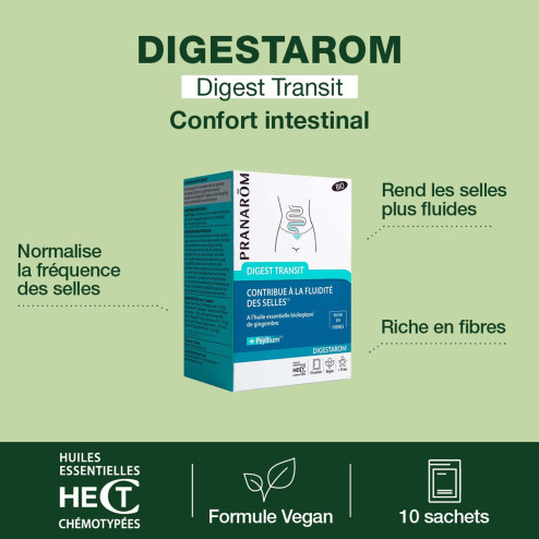 Digestarom Digest Transit