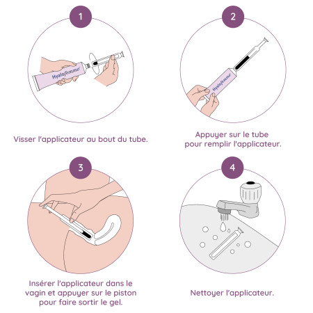 notice utilisation hyalofemme