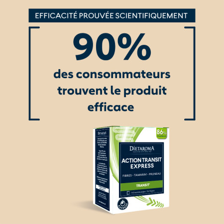 Sachets Action Transit Express - Transit