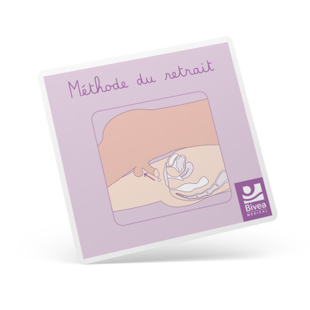 Carte méthode retrait schéma