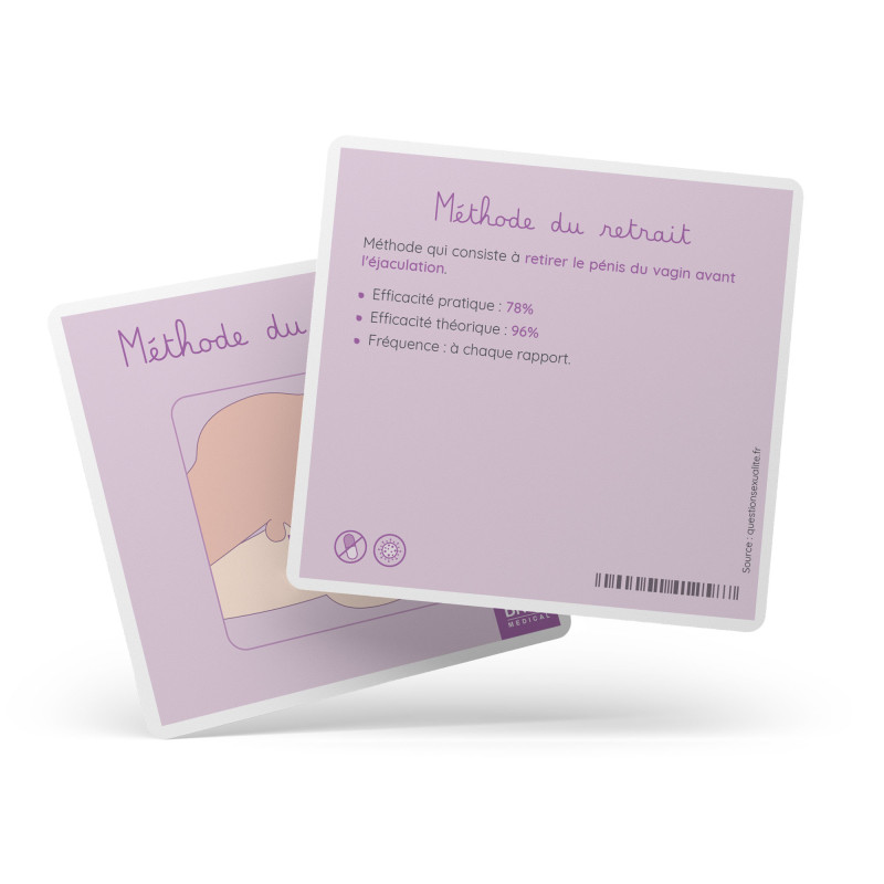 Carte méthode retrait | Education à la santé | Bivea