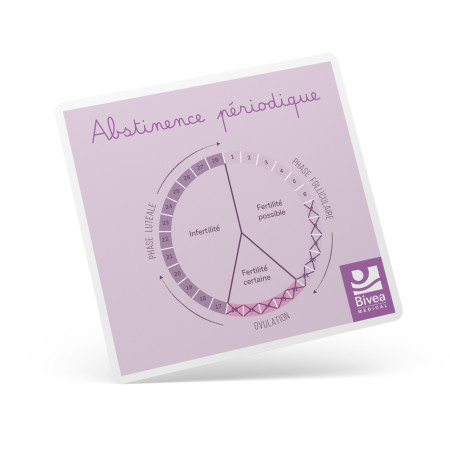 Carte abstinence périodique schéma cycle