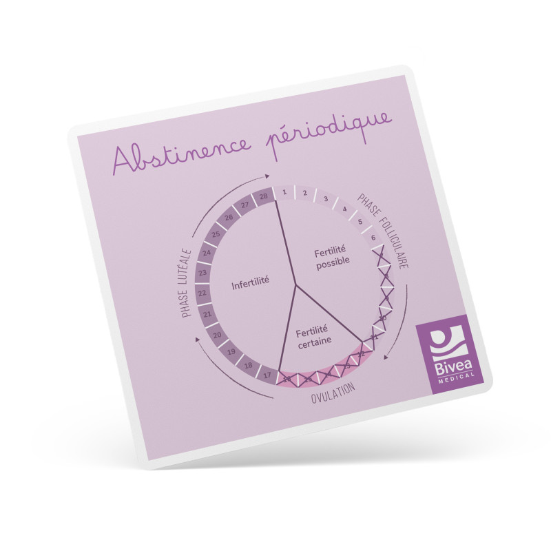 Carte abstinence périodique schéma cycle