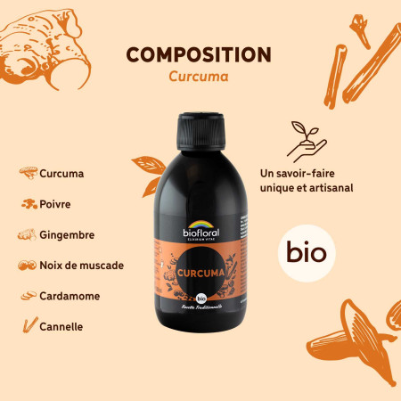 Complément alimentaire Curcuma Bio