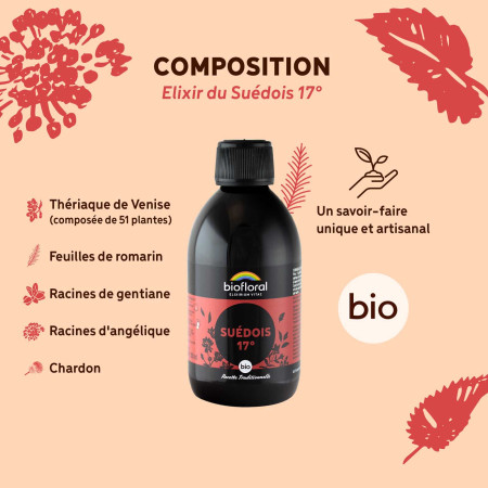 Complément alimentaire Elixir Suédois 17
