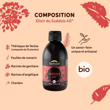 Complément alimentaire Elixir Suédois 40 Bio