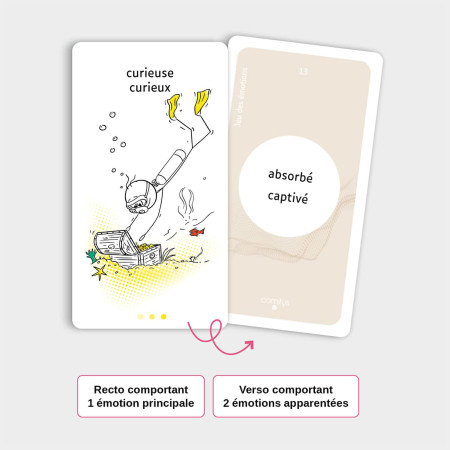 recto verso cartes jeu émotions