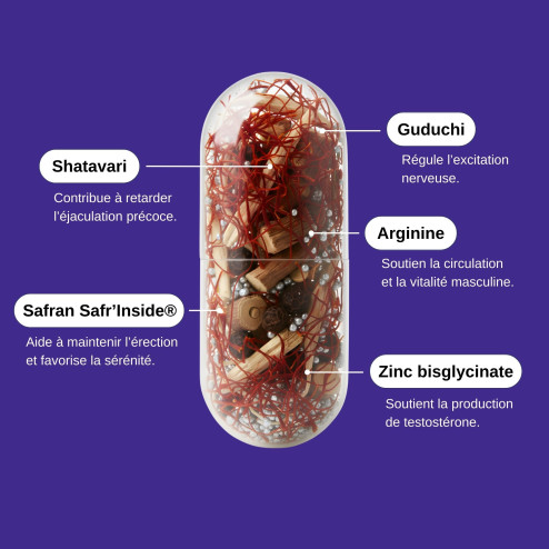 Complément alimentaire Ejac control