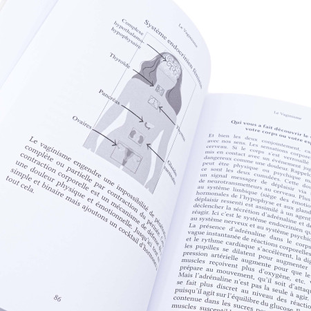 livre sur le vaginisme