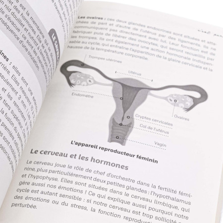 Livre Ma Révolution Sexuelle avec la Symptothermie