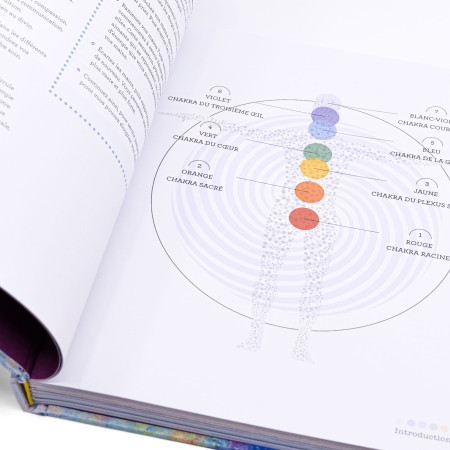 Le guide des chakras