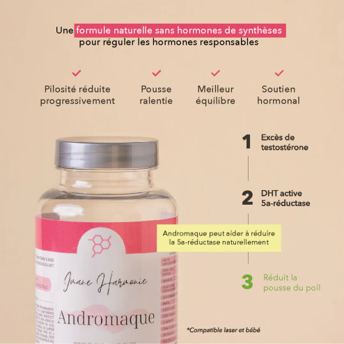 actifs Complément alimentaire Andromaque - SOPK Hirsutisme