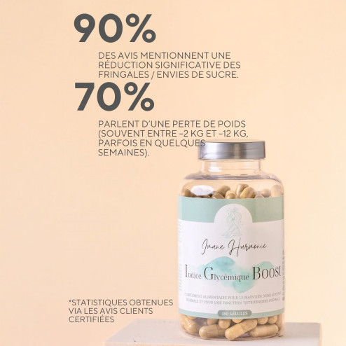 résultats Complément alimentaire Indice Glycémique Boost - Berbérine