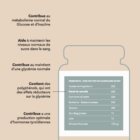 composition Complément alimentaire Indice Glycémique Boost - Berbérine