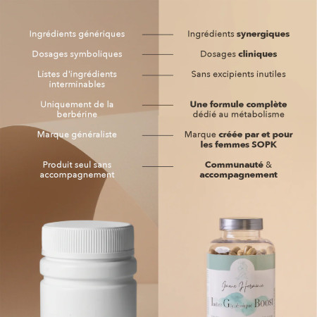 composition Complément alimentaire Indice Glycémique Boost - Berbérine