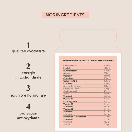 composition Complément alimentaire Olympia - Fertilité
