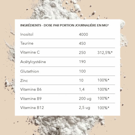 composition Complément alimentaire poudre Luminaissance - Inositol