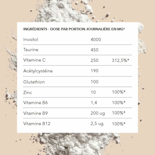 composition Complément alimentaire poudre Luminaissance - Inositol