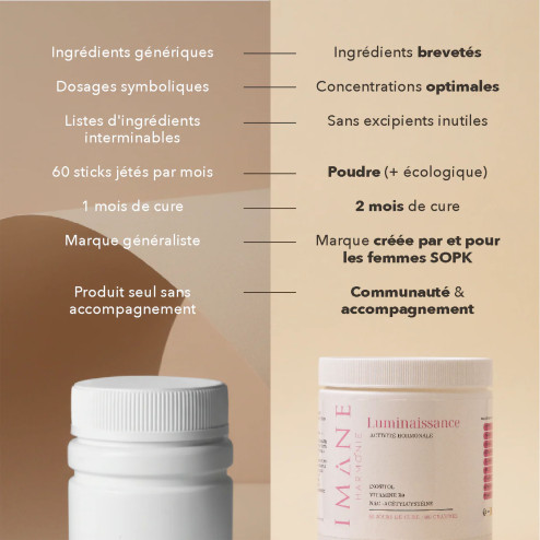 composition Complément alimentaire poudre Luminaissance - Inositol