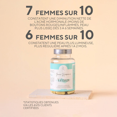 résultats Complément alimentaire Vénus - Acné Hormonale
